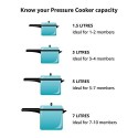 Hawkins Classic Pressure Cooker 2 Litre CL20