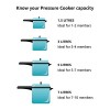Prestige Clip On Aluminium Pressure Cooker, 3 Litres, Charcoal Black